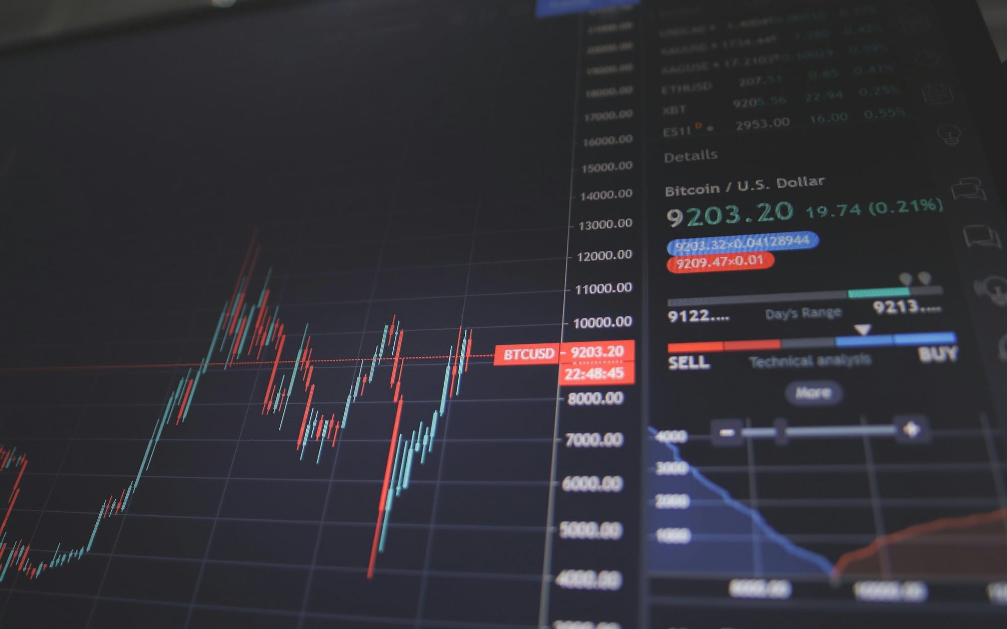 Венчурные инвесторы переключаются на доходные криптопроекты с предсказуемыми моделями дохода