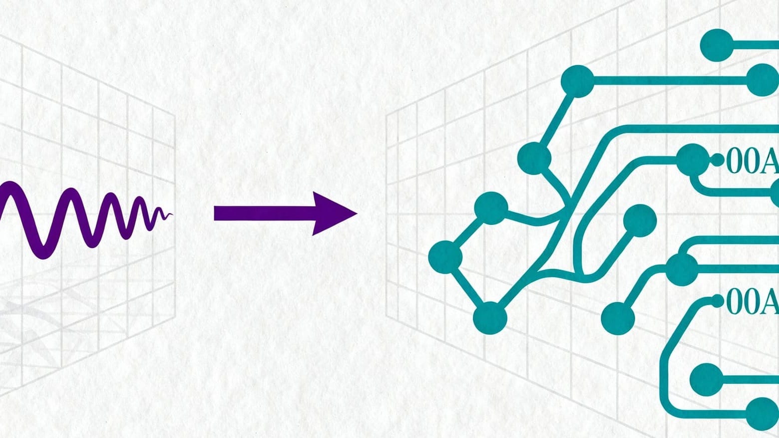 Schrödingerization: как Китай переопределяет парадигму квантовых вычислений